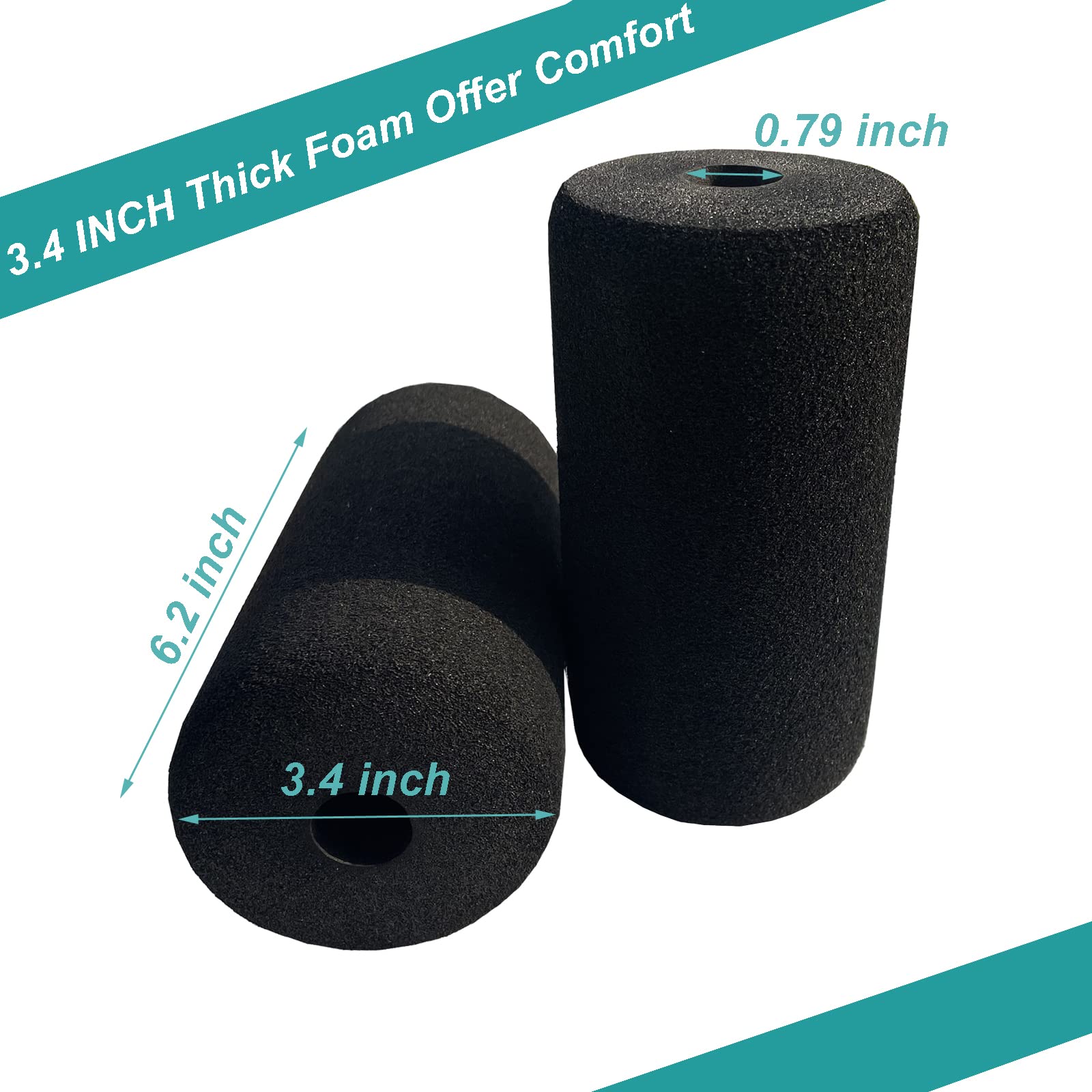 CORECISE side profile with measurements showing correct diameter and length fit
