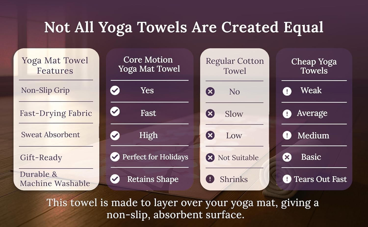 COREMOTION towel next to standard mat showing true-to-size coverage benefit