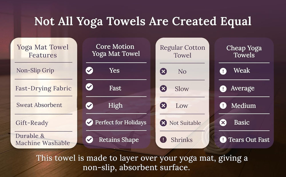 COREMOTION towel next to standard mat showing true-to-size coverage benefit
