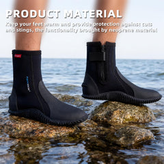 Coreskin sole traction detail highlighting non-slip grip on wet surfaces