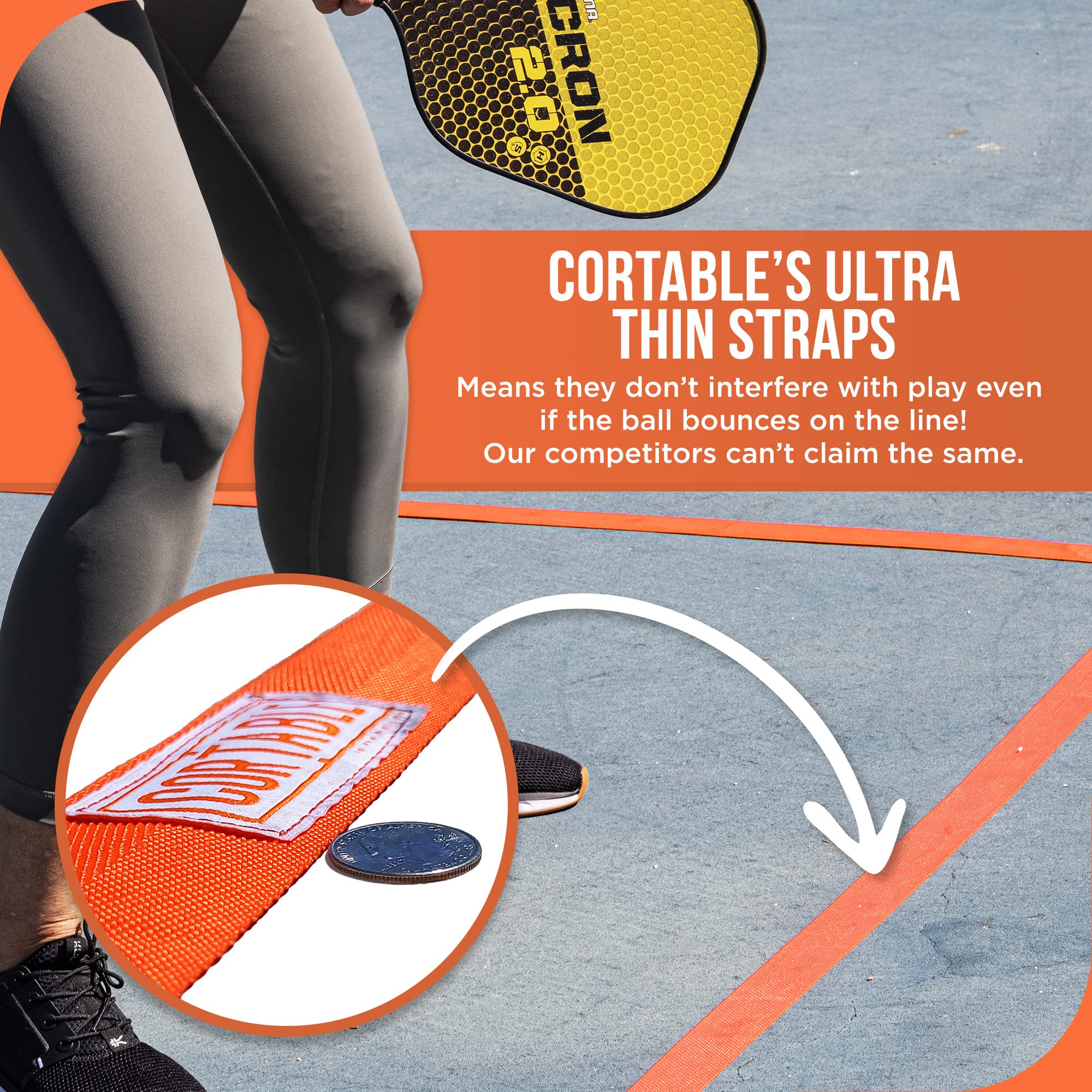 CORTABLE fabric edge close-up showing ultra-thin strength and durability