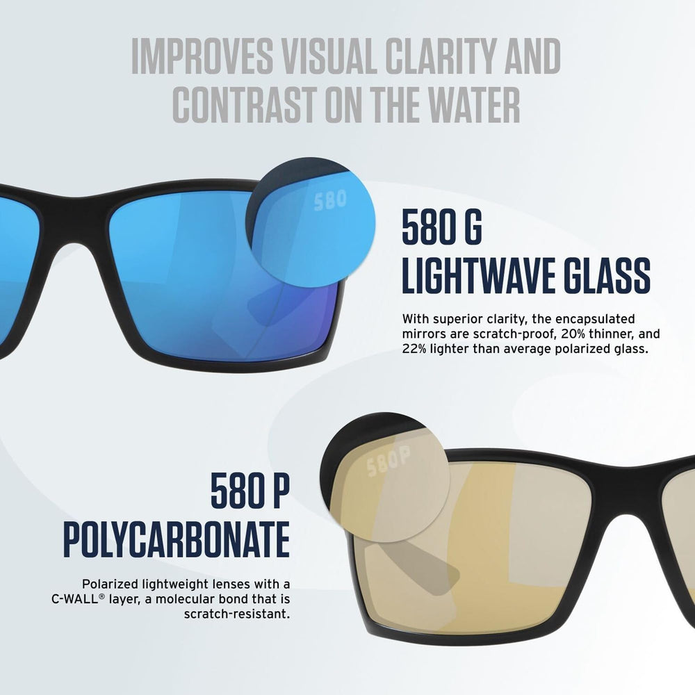 Costa Ballast worn on boat showing reduced glare and improved water visibility