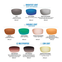 Costa Del Mar sunglasses held in hand to show size 57 scale and lightweight design benefit