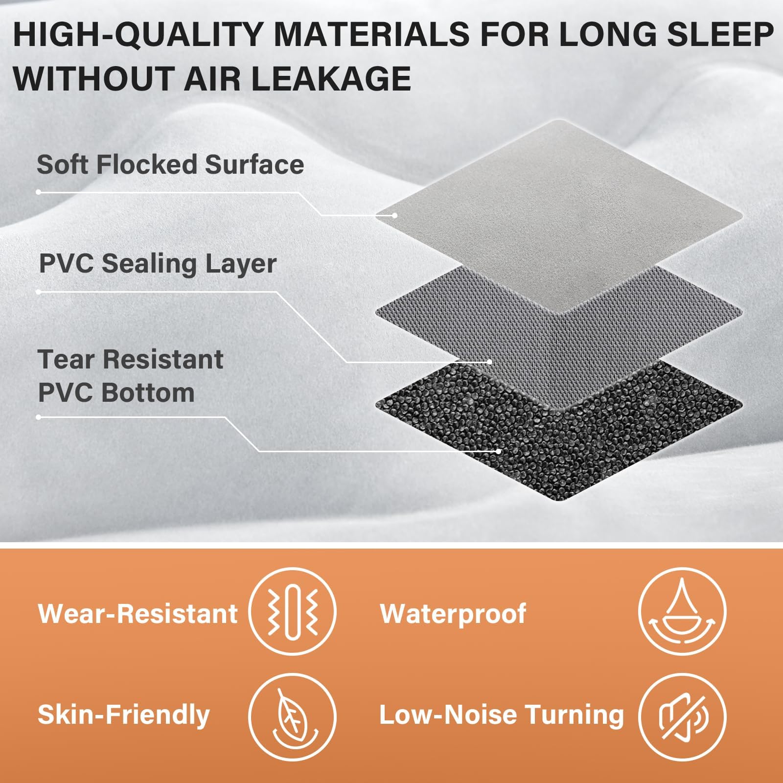 Coverado waterproof PVC base closeup highlighting puncture resistance benefit