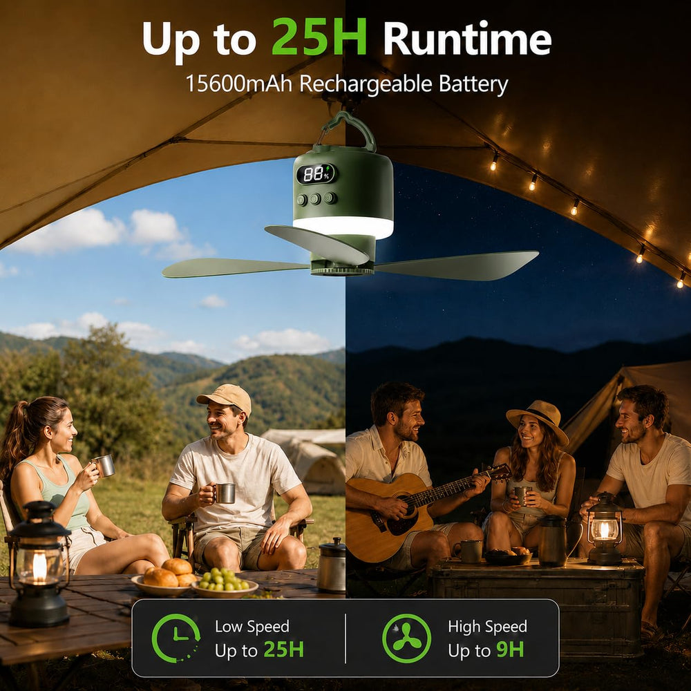 Coycomn LED light illuminating campsite for clear nighttime tasks