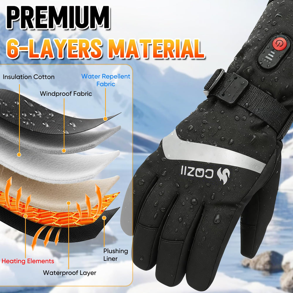 COZII batteries and charger next to gloves indicating long runtime
