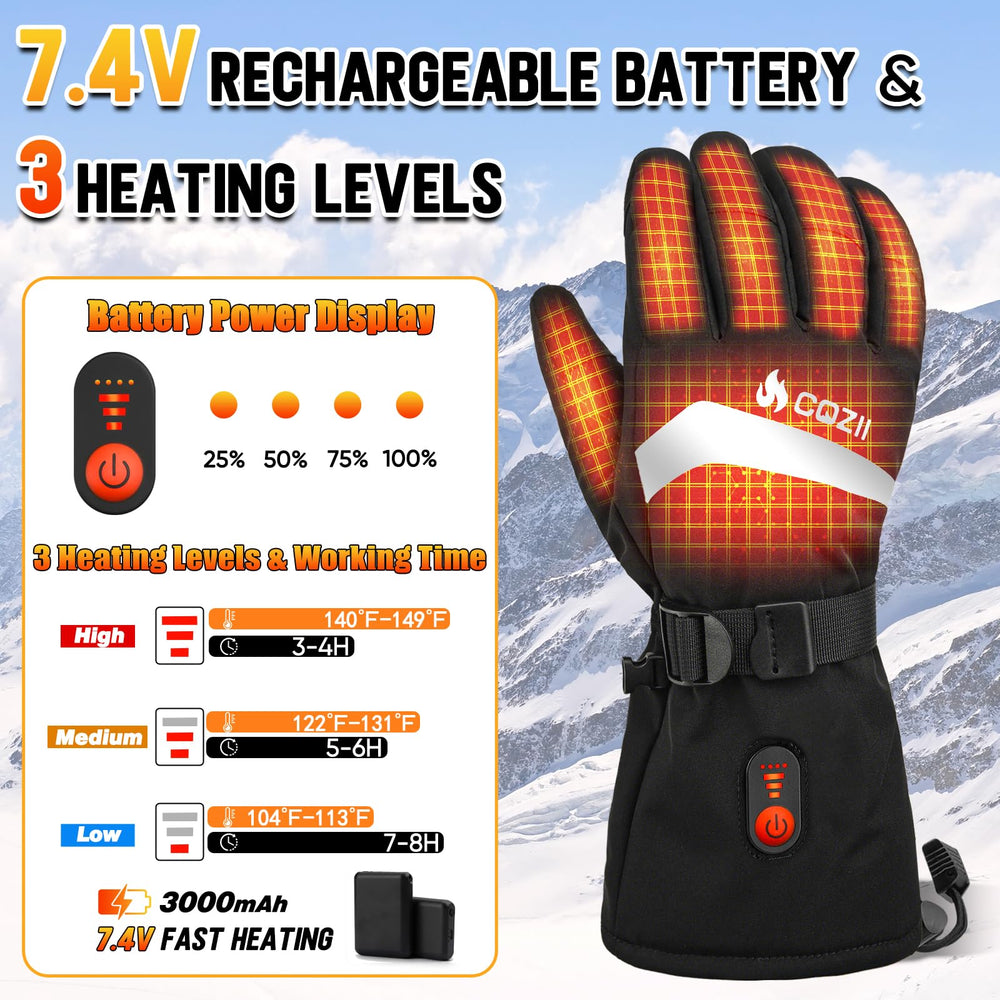 COZII touchscreen fingertip detail enabling phone use without cold