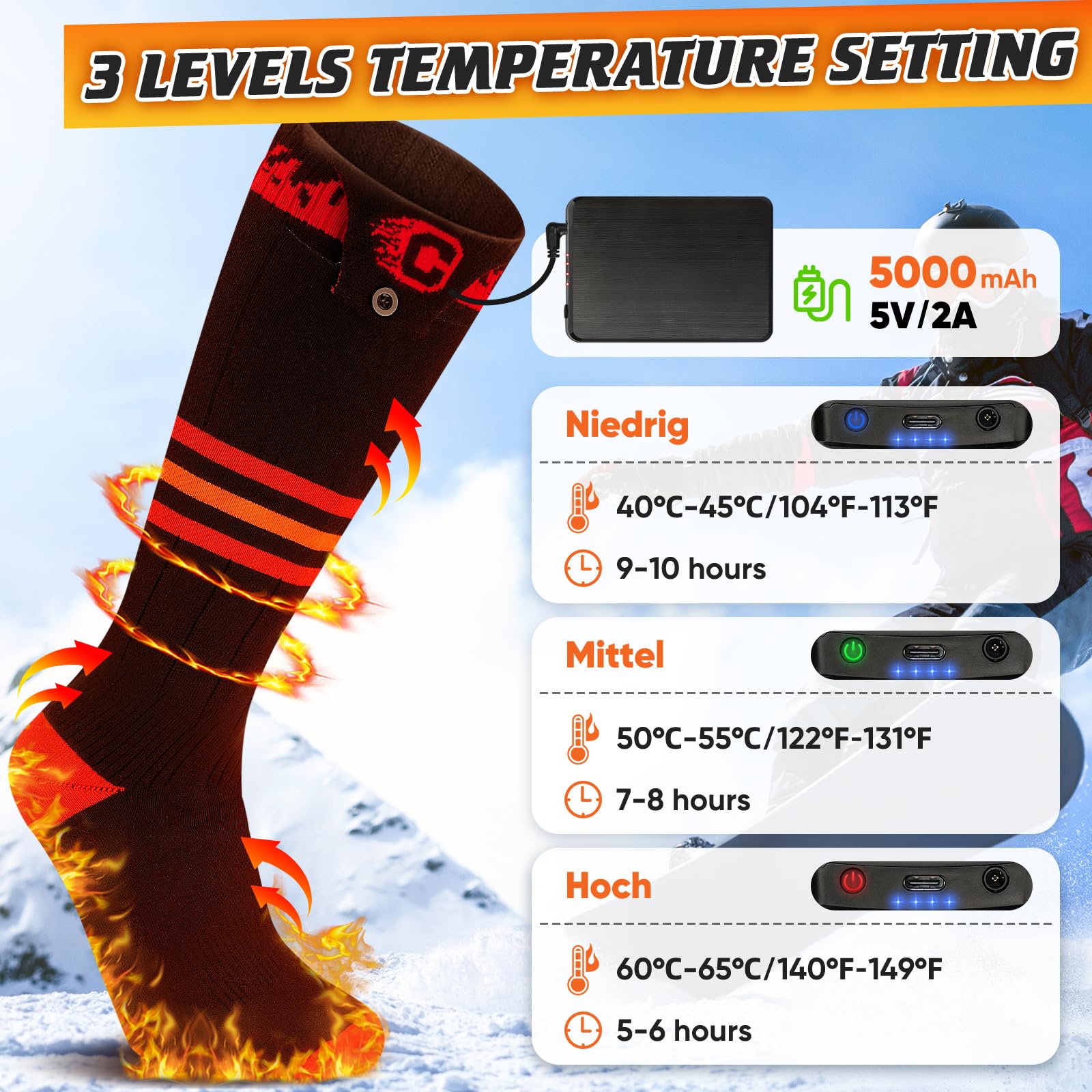 COZII heated socks breathable fabric texture closeup for moisture control