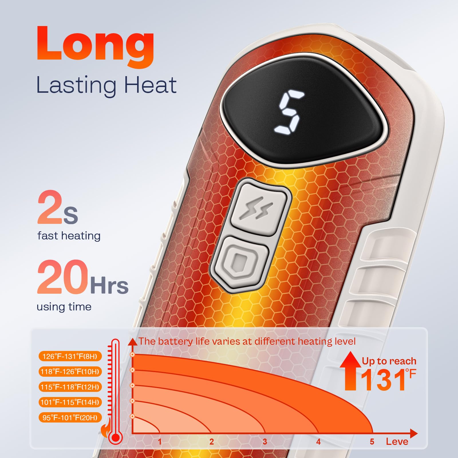 Cozyverge hand-held scale comparison, illustrates lightweight portability benefit