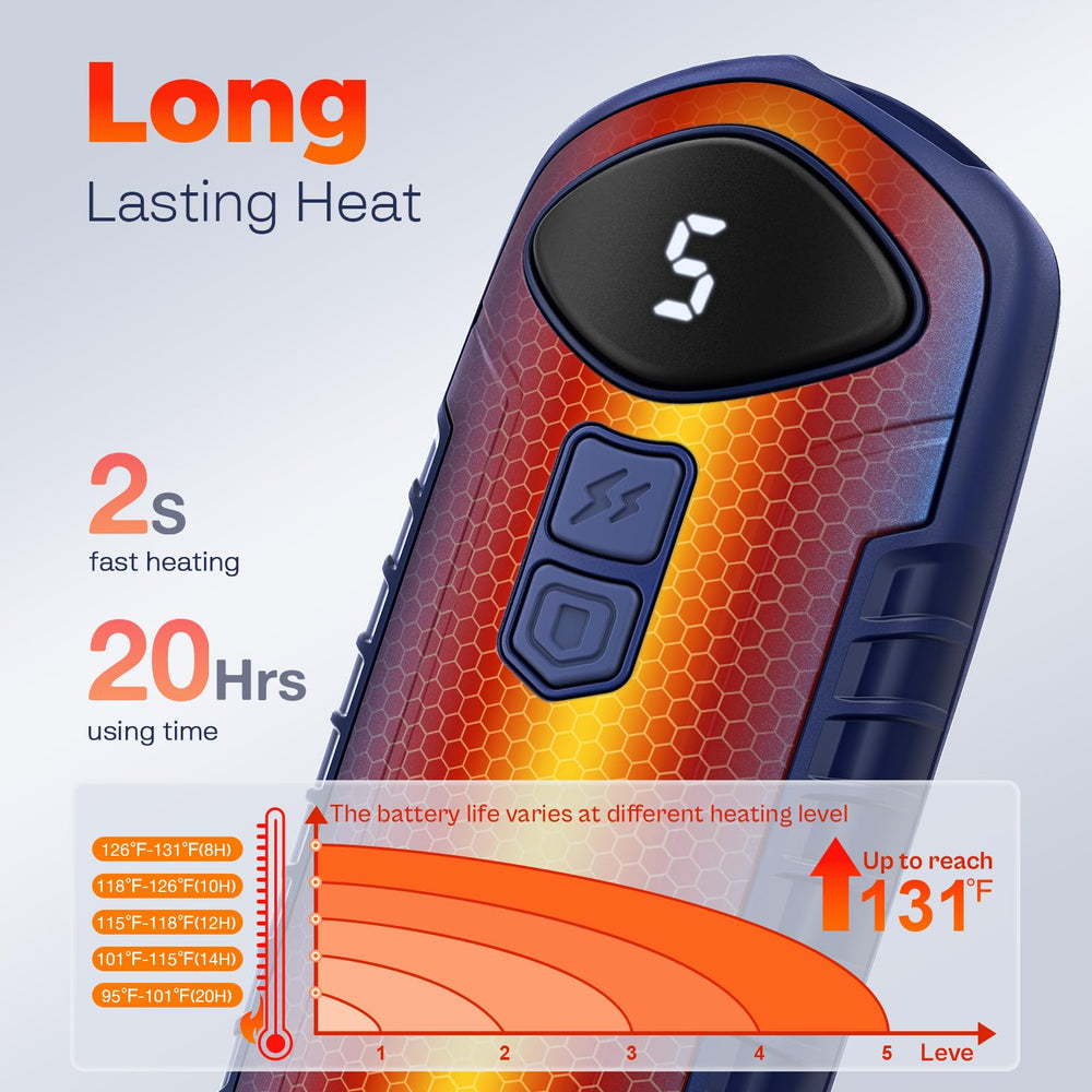 Cozyverge two units snapped together warming both hands for double-sided heat