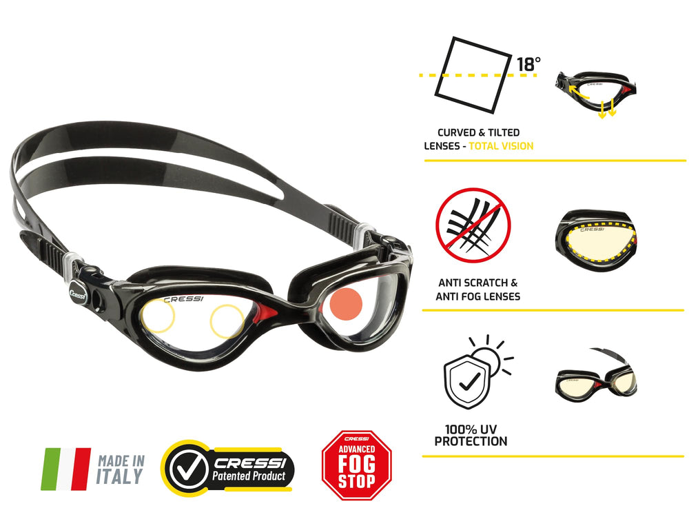 CRESSI Flash lens closeup highlighting shatterproof surface and anti-scratch finish