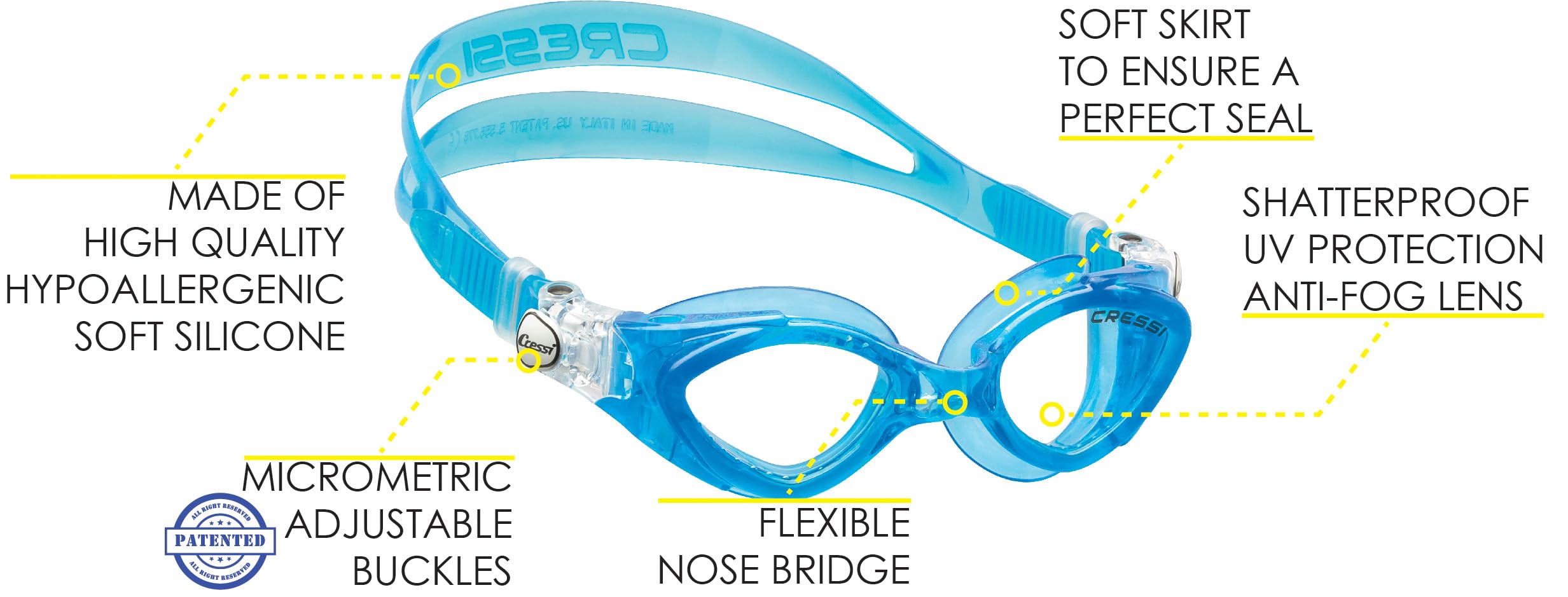 Cressi King Crab side profile highlighting low-profile frame and secure seal
