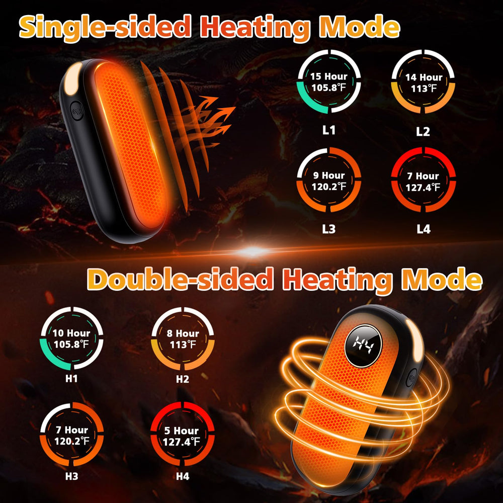 CRISLEX LED display detail showing heat level and battery clarity