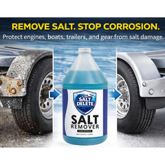 CTRL+SALT+DELETE label closeup highlights directions and dilution guidance for safe use