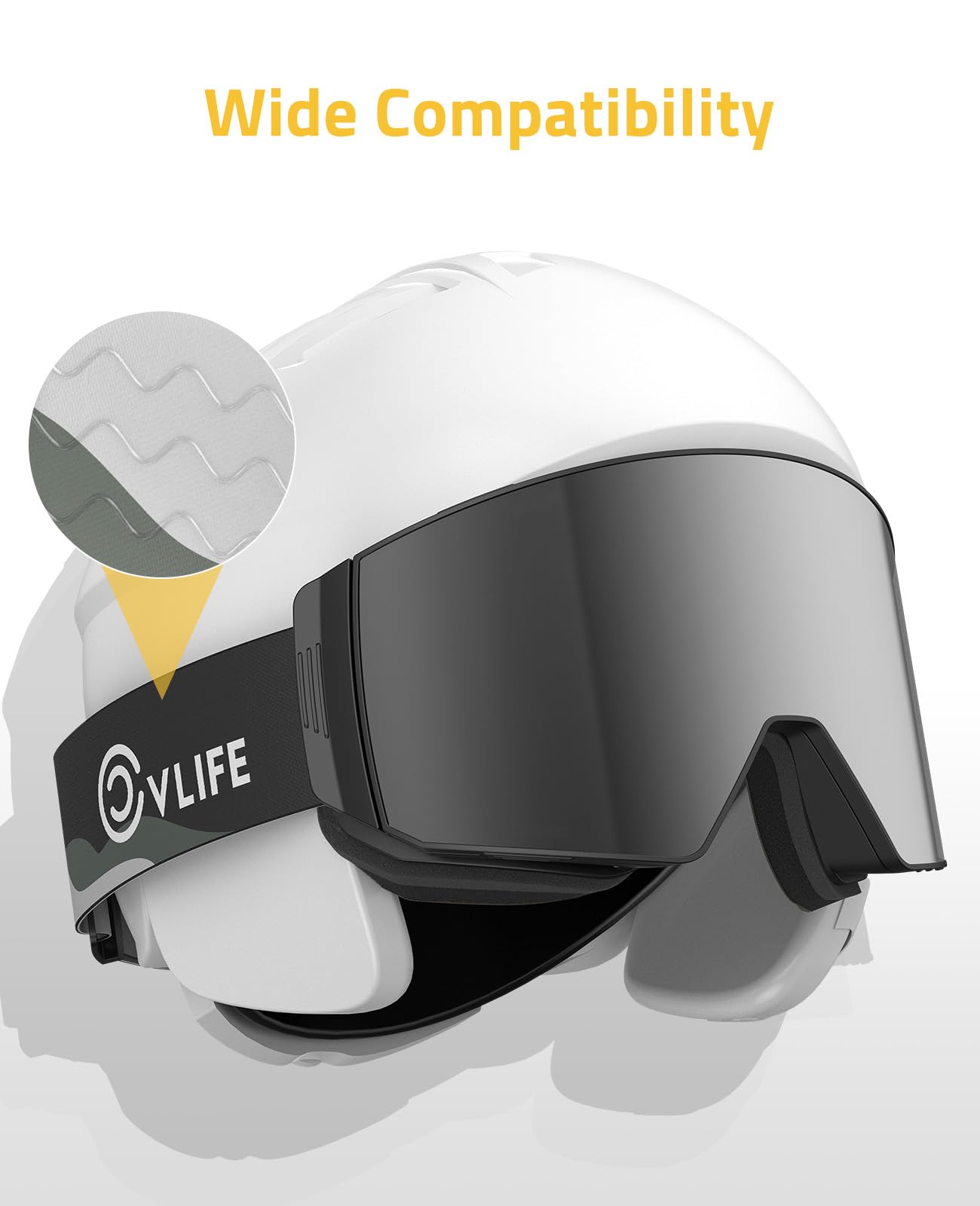 CVLIFE lens texture highlighting scratch-resistant durable finish