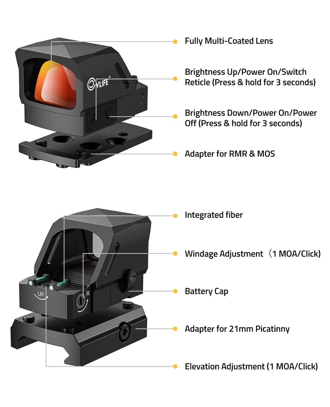 CVLIFE WolfCovert X packaging with adapters showing MOS/RMR and Picatinny compatibility