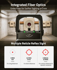 CVLIFE WolfCovert X reticle through lens showing 32 MOA circle and 3 MOA dot clarity