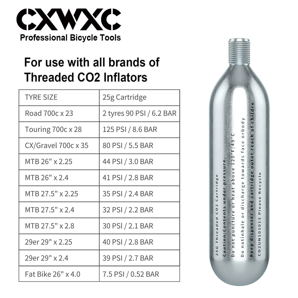 CXWXC cartridge attached to inflator inflating bike tire quickly on road