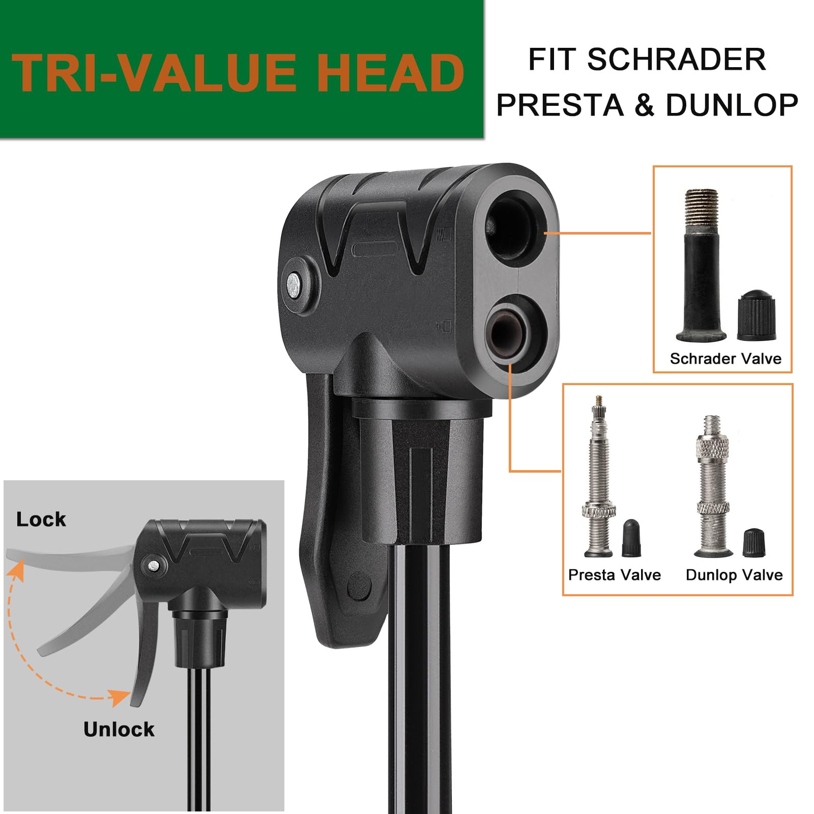 CXWXC twin-head connector demonstrating Presta and Schrader compatibility