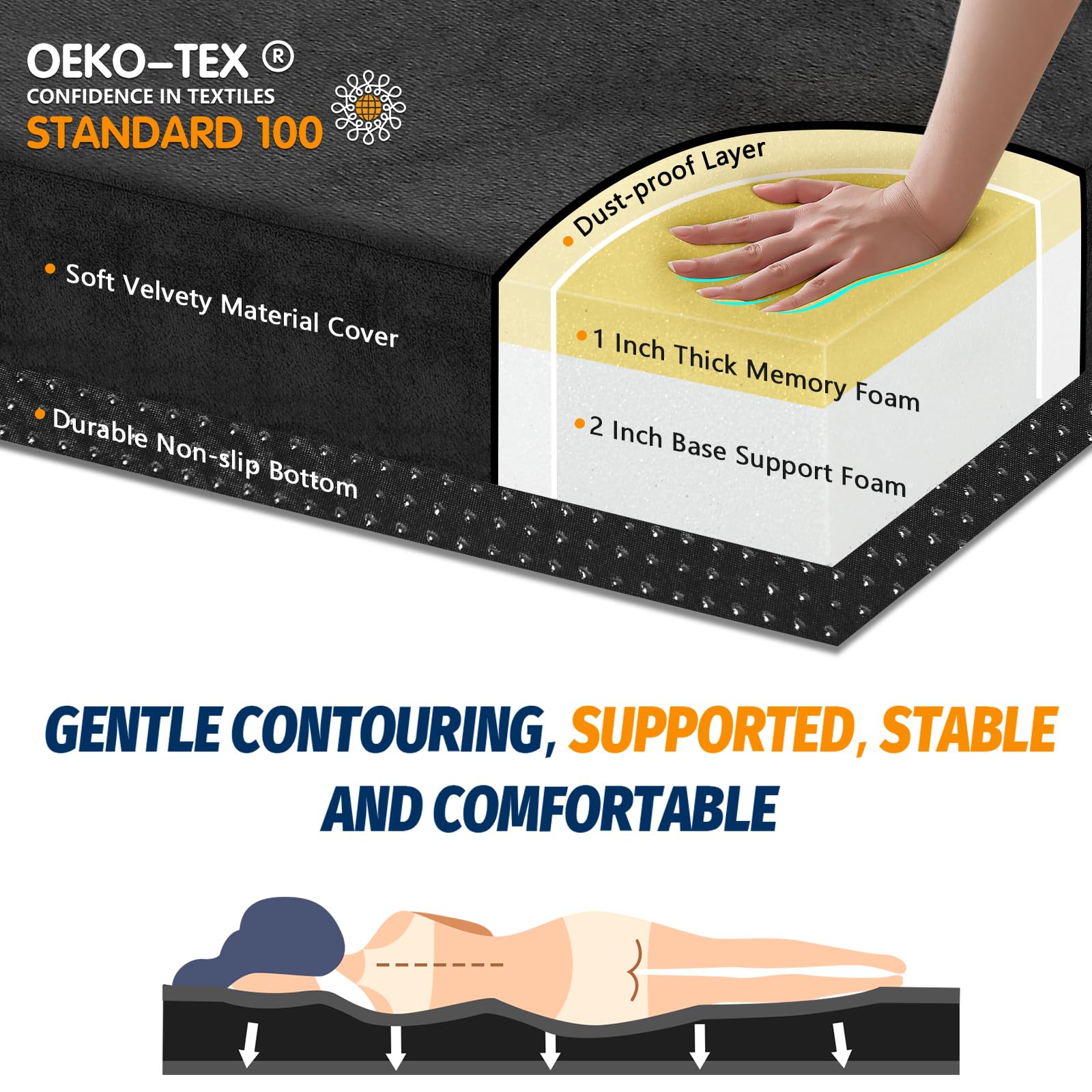 CYMULA closeup of memory foam texture highlighting contouring comfort