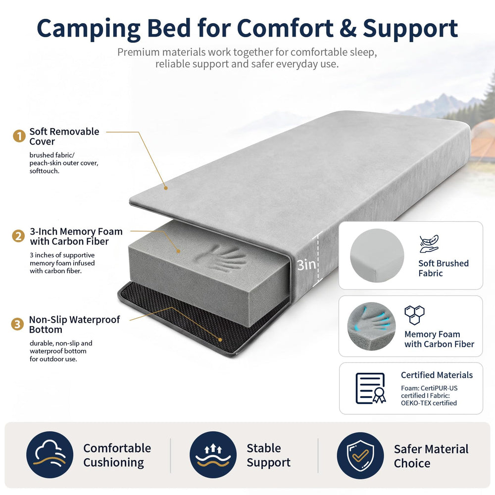 CYMULA non-slip rubberized bottom detail to keep pad firmly in place