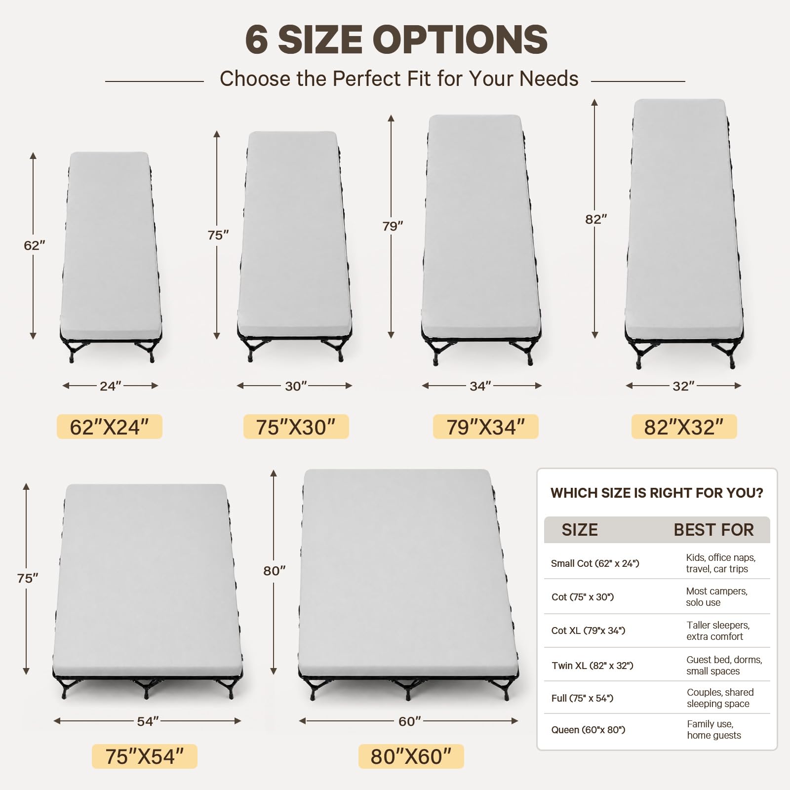 CYMULA pad placed on a folding Queen cot improving overnight comfort