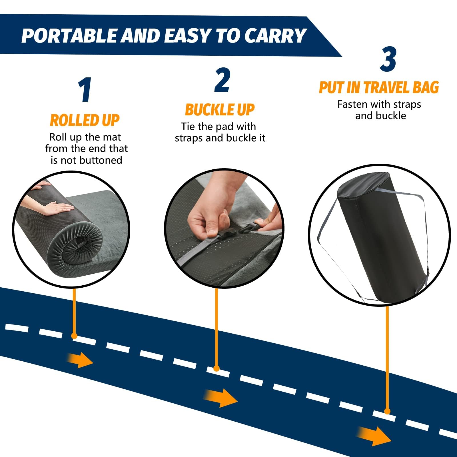 CYMULA rolled and unrolled comparison shows compact storage and size options