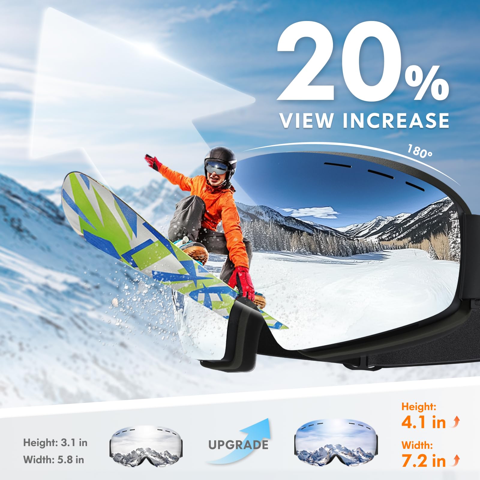 DADA-PRO closeup lens anti-fog coating for clearer vision benefit