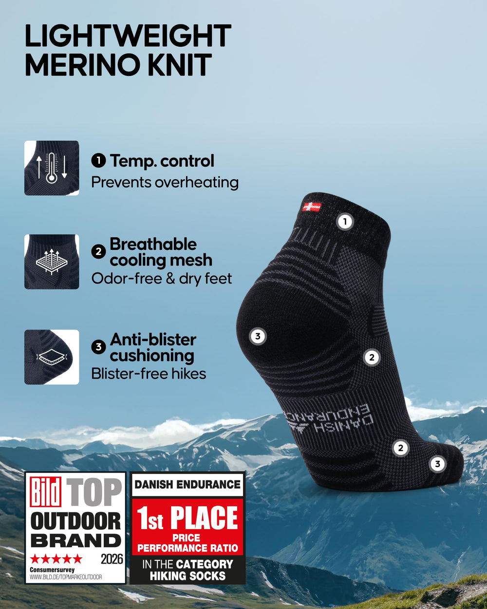DANISH ENDURANCE close-up merino knit texture highlighting breathable ventilation benefit