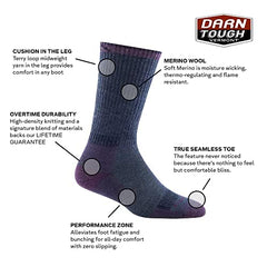 Darn Tough seamless toe detail reducing friction inside boots