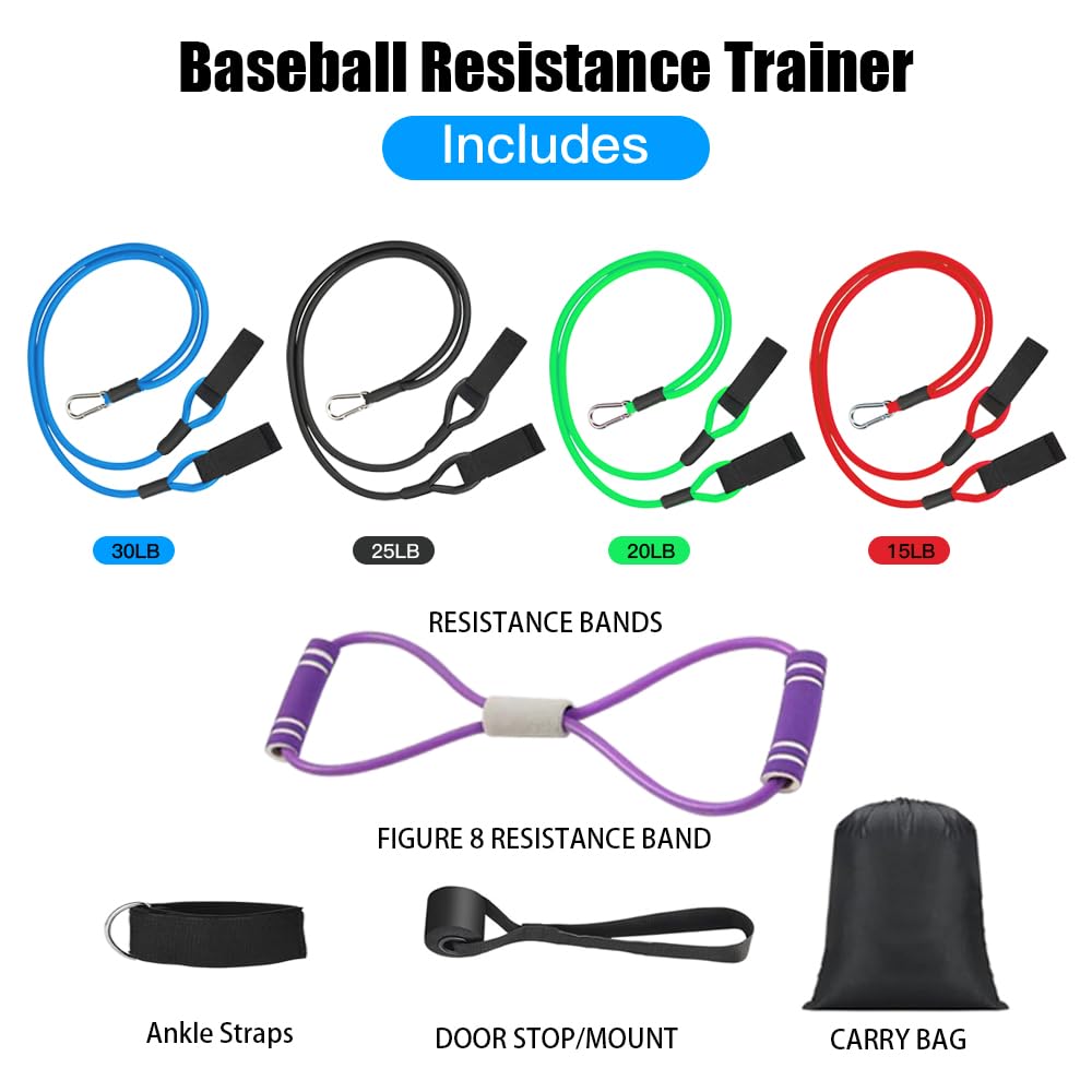Davllin band close-up texture highlighting durable TPE for long-lasting training