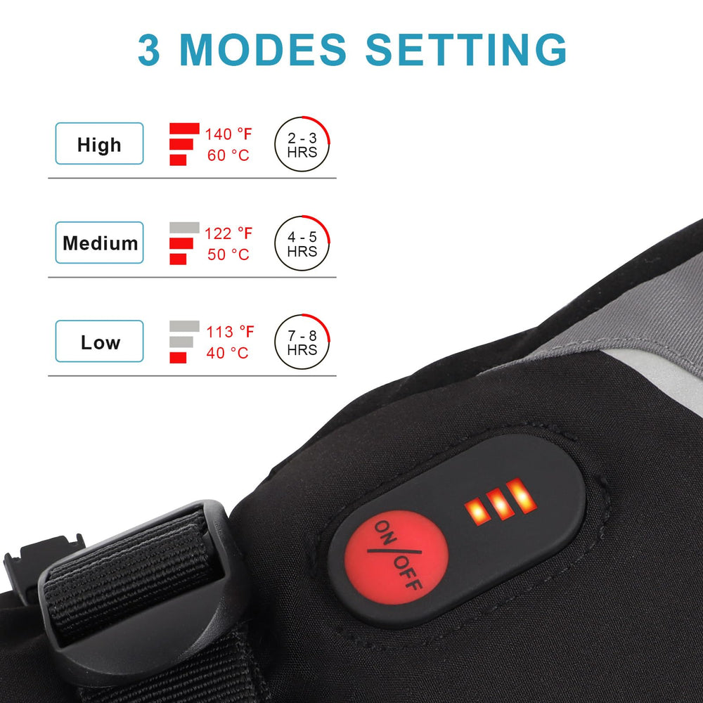 day wolf palm heating elements close-up for fast full-hand warmth