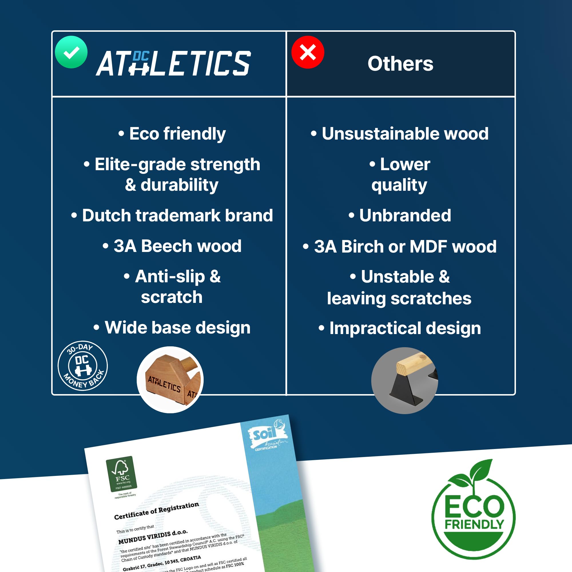 DC Athletics used for handstand practice with stable feet providing confident balance support