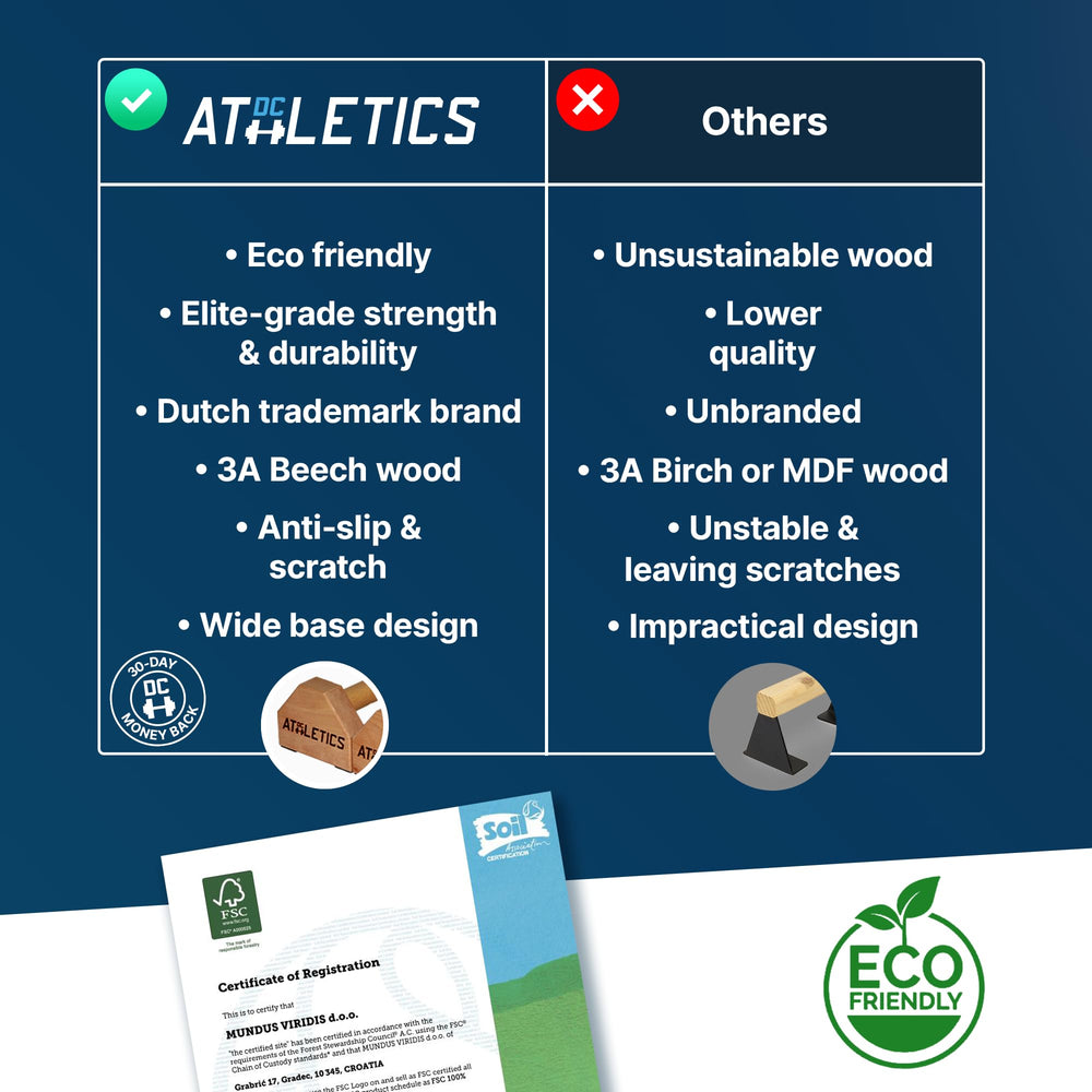 DC Athletics used for handstand practice with stable feet providing confident balance support