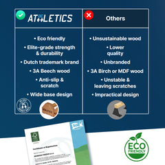 DC Athletics used for handstand practice with stable feet providing confident balance support