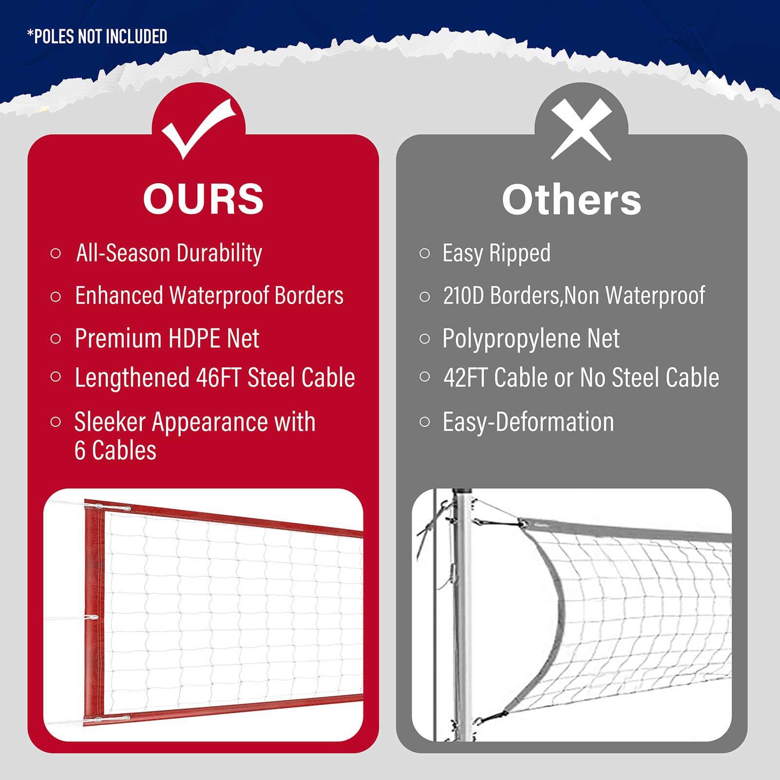 DDVLG close-up of HDPE mesh texture highlighting weather resistance and durability