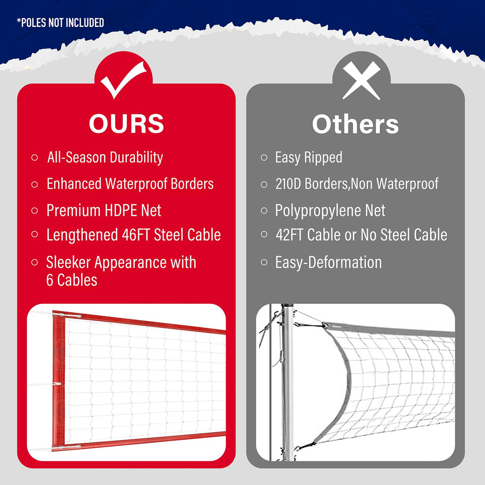 DDVLG close-up of HDPE mesh texture highlighting weather resistance and durability