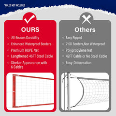 DDVLG close-up of HDPE mesh texture highlighting weather resistance and durability