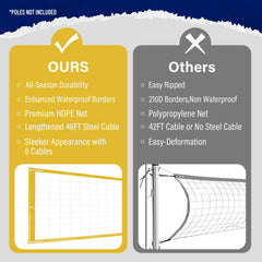 DDVLG close-up of 600D nylon border with double stitching delivering edge durability