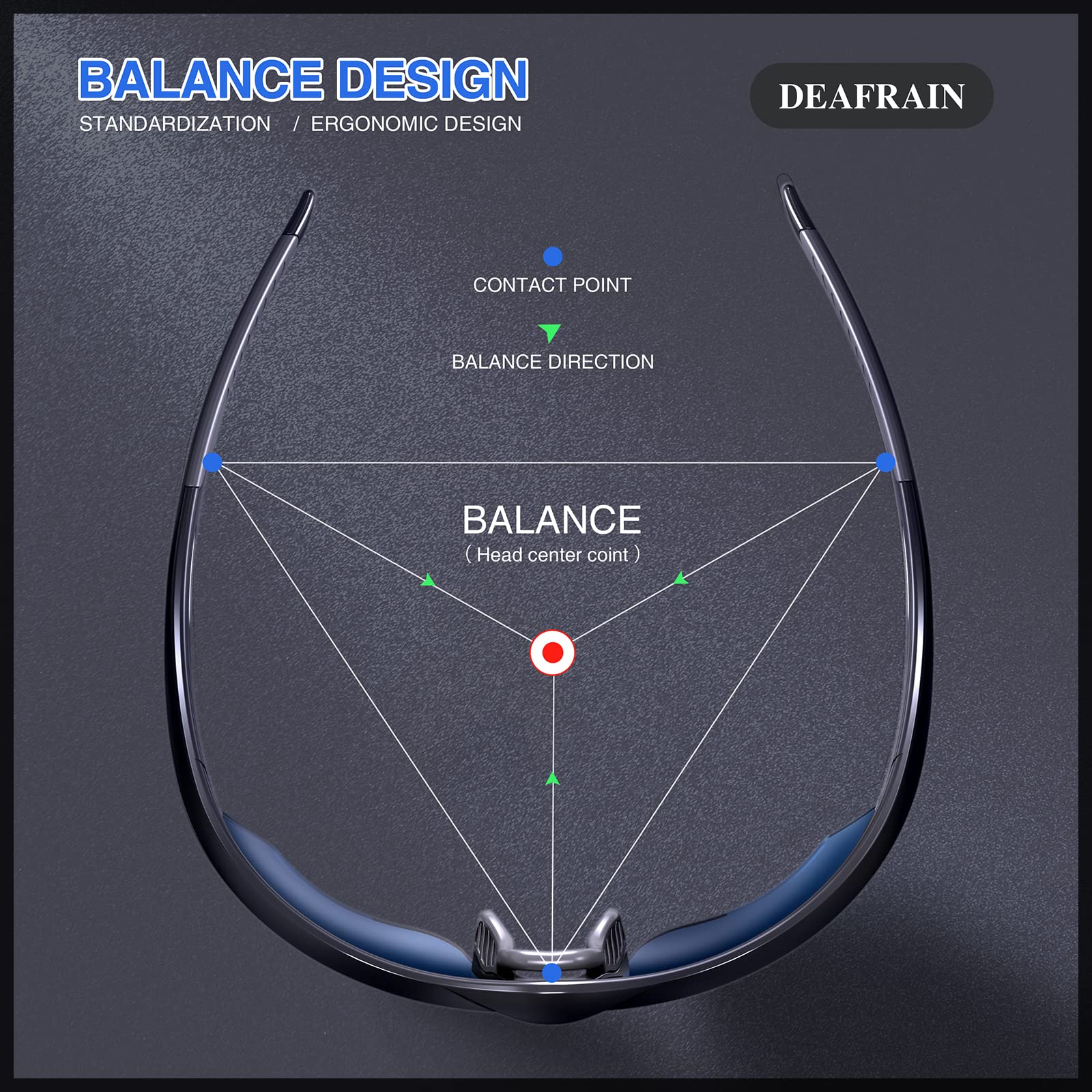 DEAFRAIN worn by cyclist in motion showing aerodynamic fit and stability