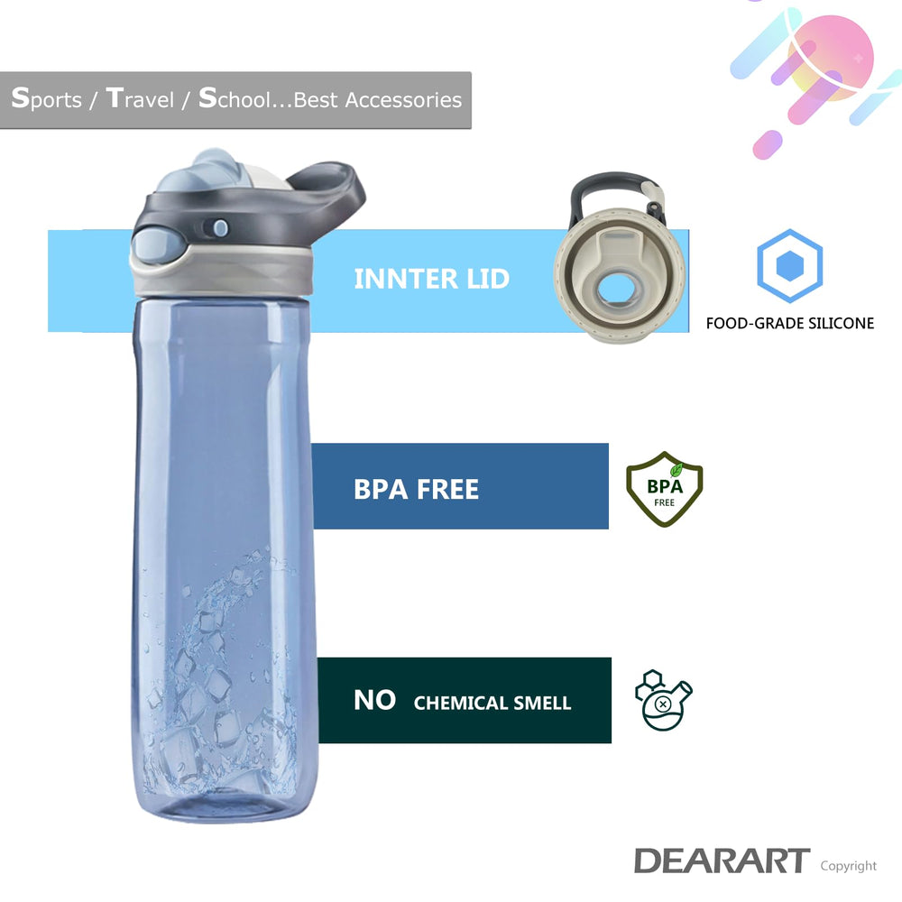 DEARART closeup of lock-button cap highlighting secure leakproof mechanism