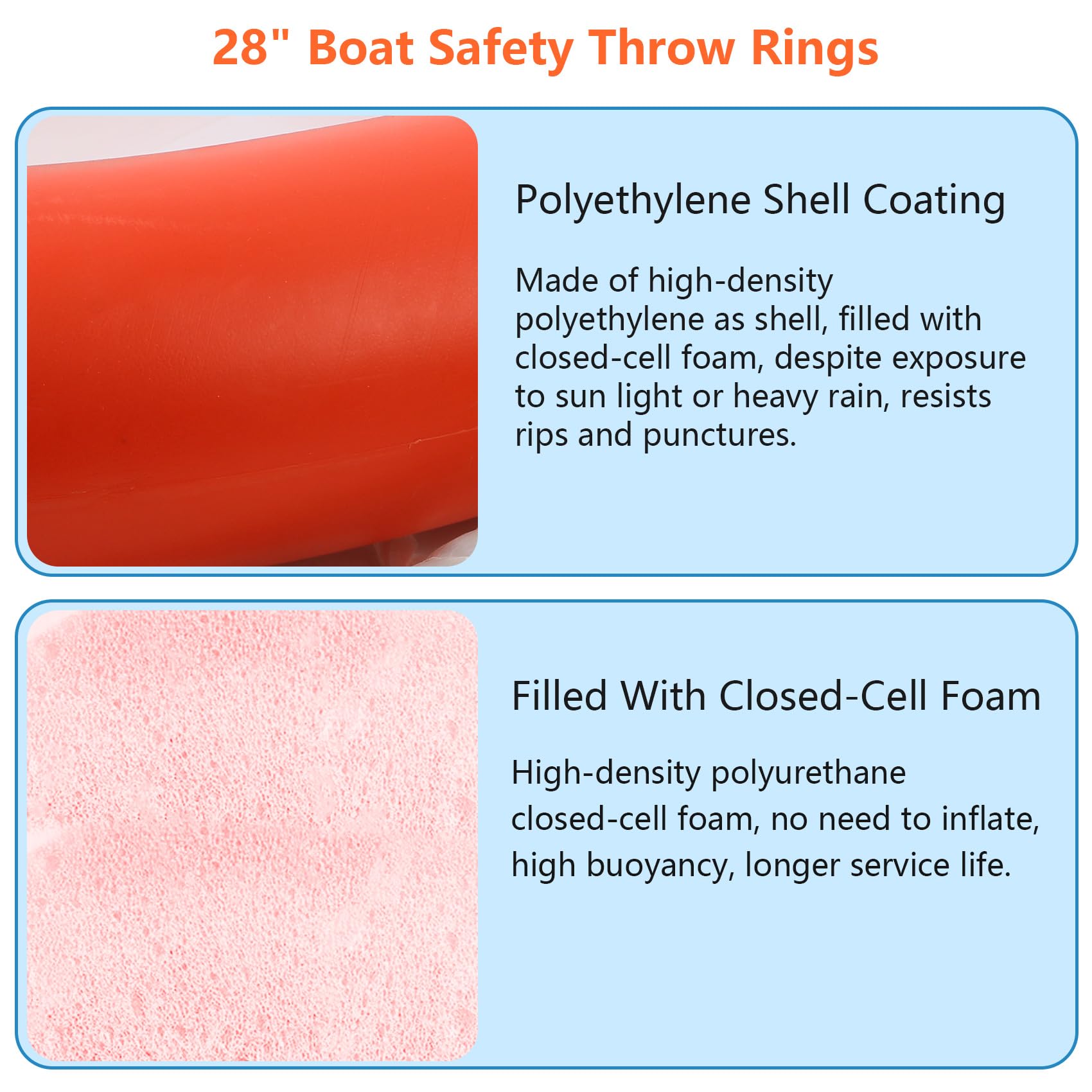 DEDU life ring grab line texture demonstrating secure handholds and better grip