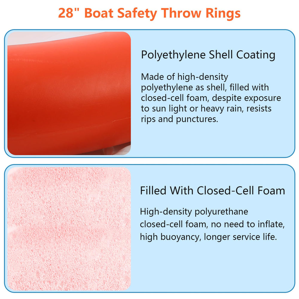 DEDU life ring grab line texture demonstrating secure handholds and better grip
