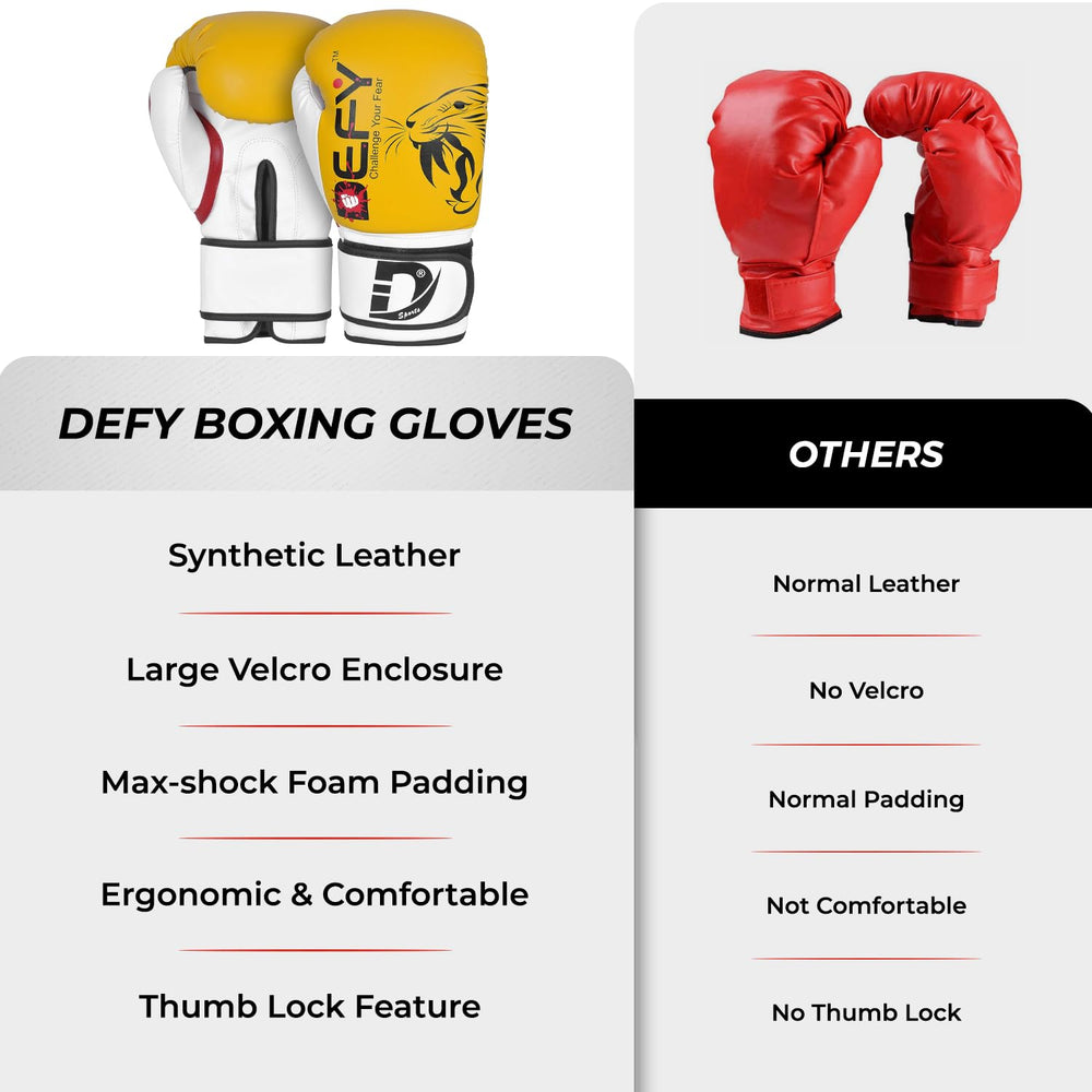 DEFY Tiger in gym setting on heavy bag showing everyday durability and training readiness