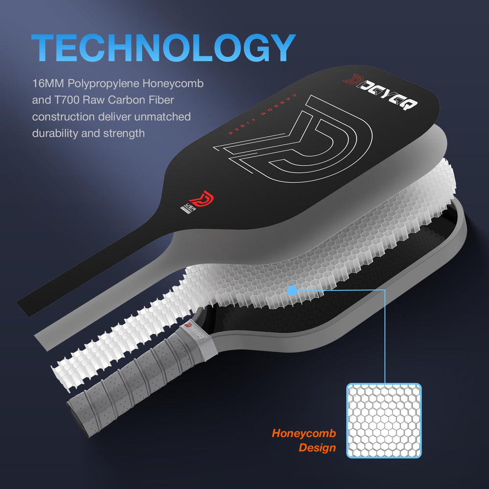 DGYGQ honeycomb core cross-section illustrating shock absorption benefit
