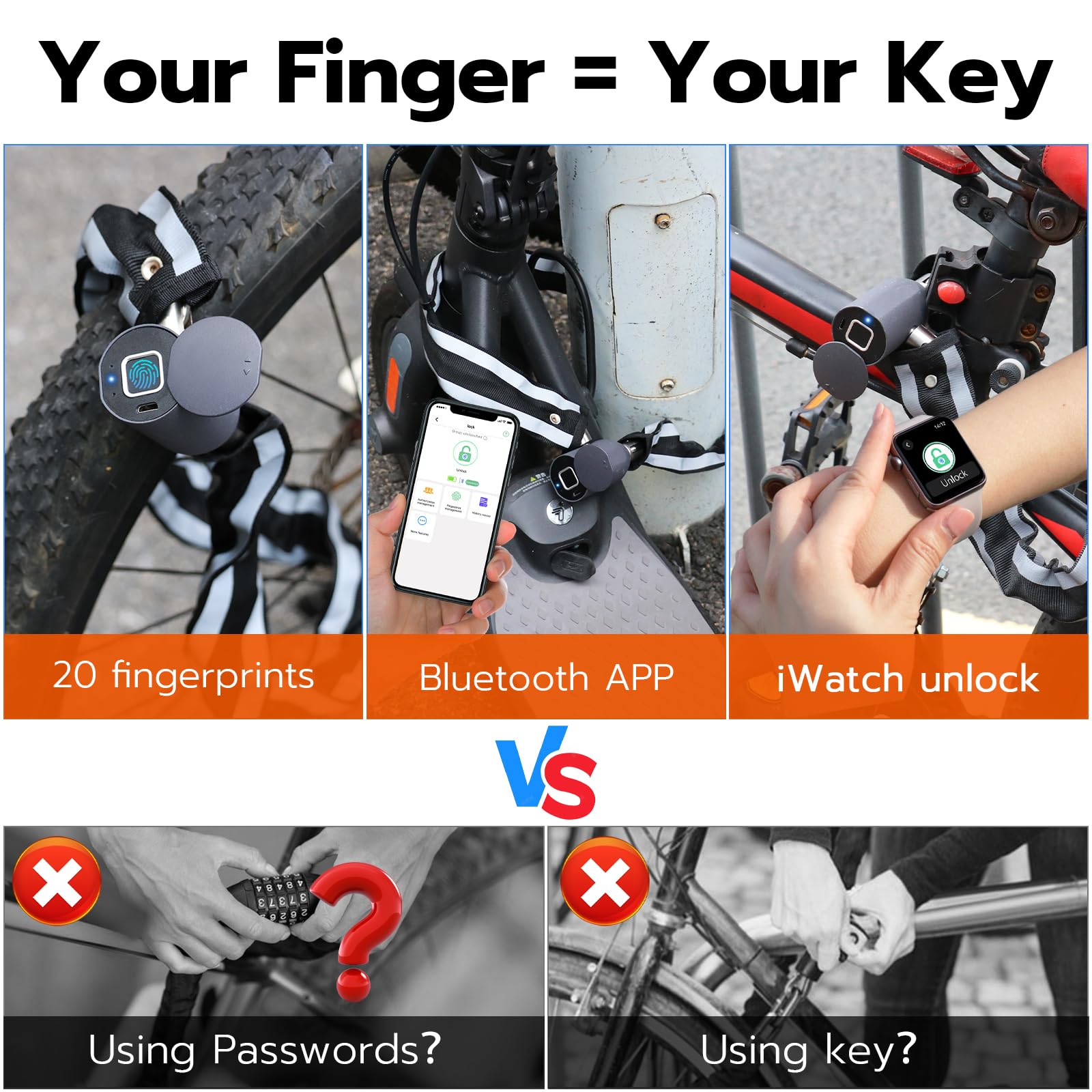 Dhiedas close-up of fingerprint sensor enabling 0.2s biometric unlock