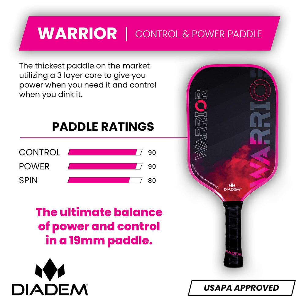 Diadem Sports core cross-section highlighting 3x l-core for stable power response