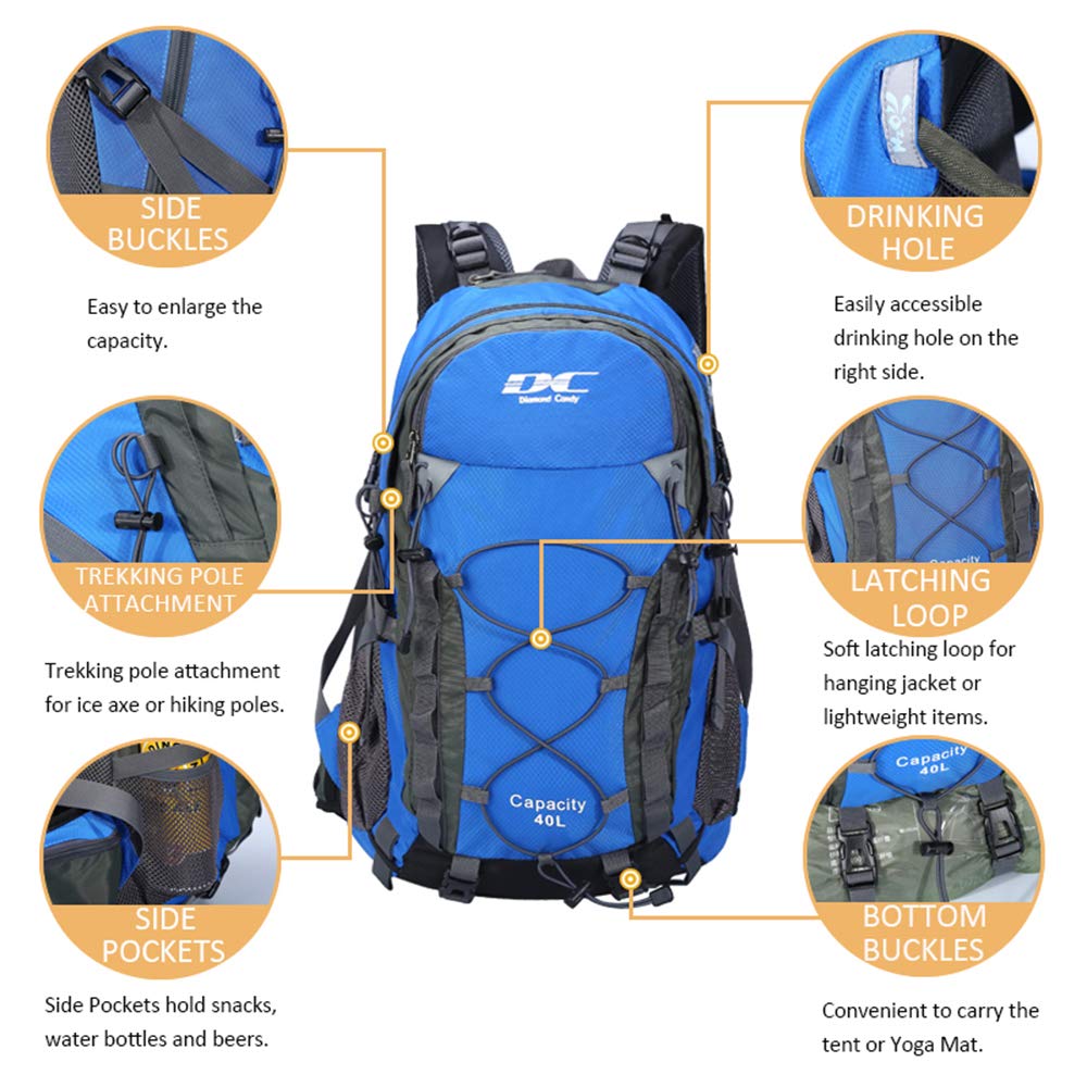 Diamond Candy padded mesh back panel close-up for ventilation and comfort