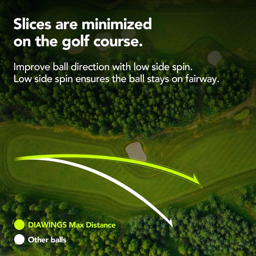 Diawings label closeup showing USGA and R&A certification for tournament play