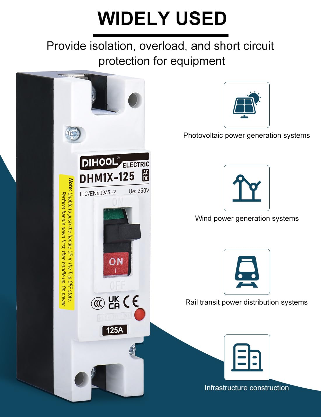 DIHOOL size comparison with coin illustrating compact panel-fit design